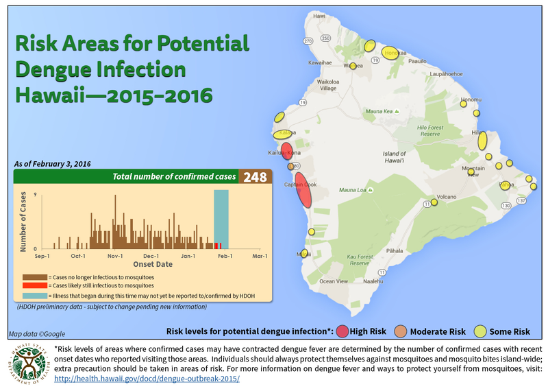 Illustration for article titled Dengue Outbreak Prompts State of Emergency on Hawaii’s Big Island